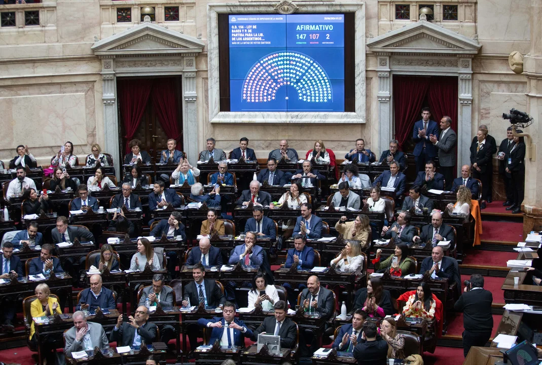 Veto a la ley de jubilaciones: cómo votaron los diputados de Neuquén y Río Negro